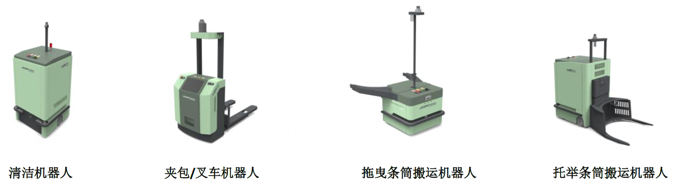 賽特環(huán)球機械